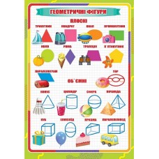 Плакат "Геометричні фігури", PL-08у